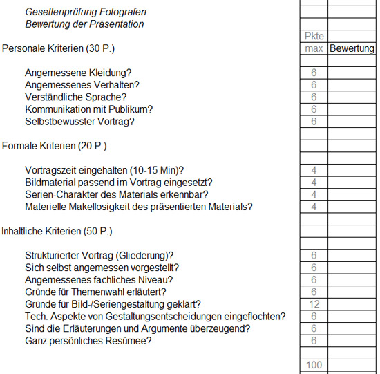 Bewertung Präsentation
